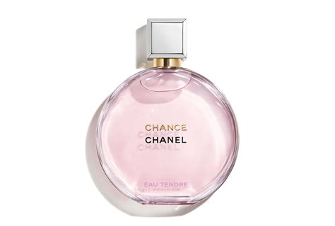 chanel perfumy damskie